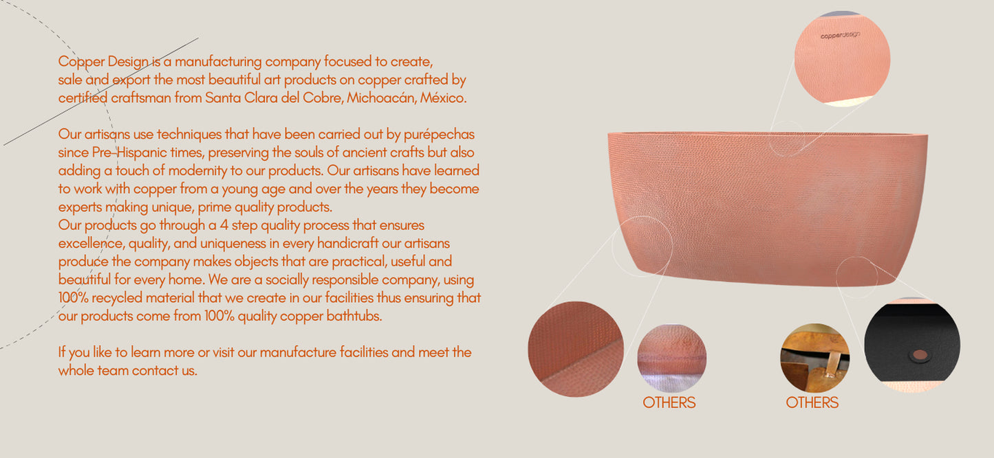 Heavy /Solid Copper Hammered Bathtub Antique 60"X30"X30"