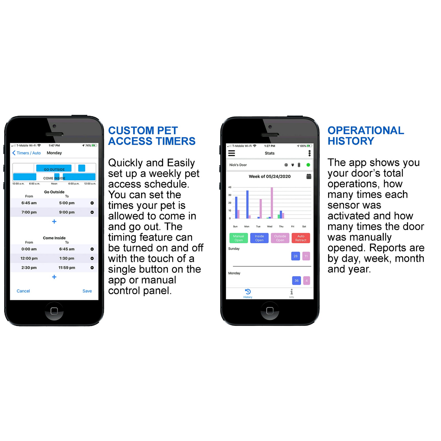 Automatic Doggie  Door Large Electronic For  Door Installations - Wi-Fi Smartphone Controlled