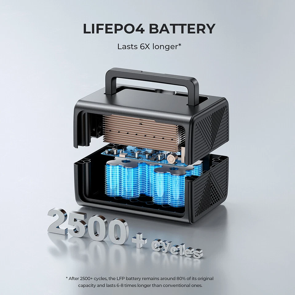Solar Generator Solar Powered Generator Portable Bluetti Power Station