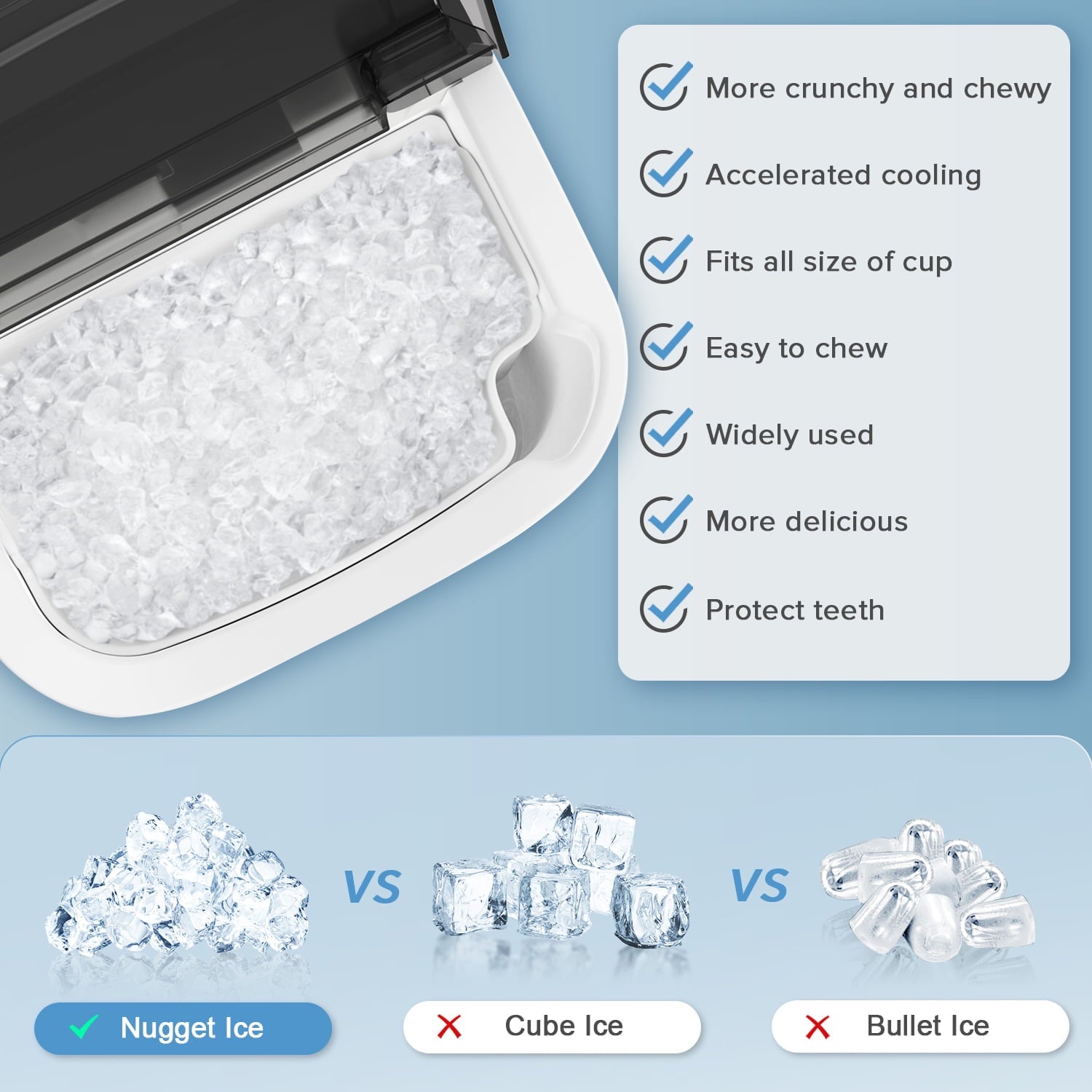 Nugget Ice Maker Countertop , 35Lbs/24H, Self-Cleaning, Ice Basket & Ice Shovel & Handle, for Home/Office/Party, Black